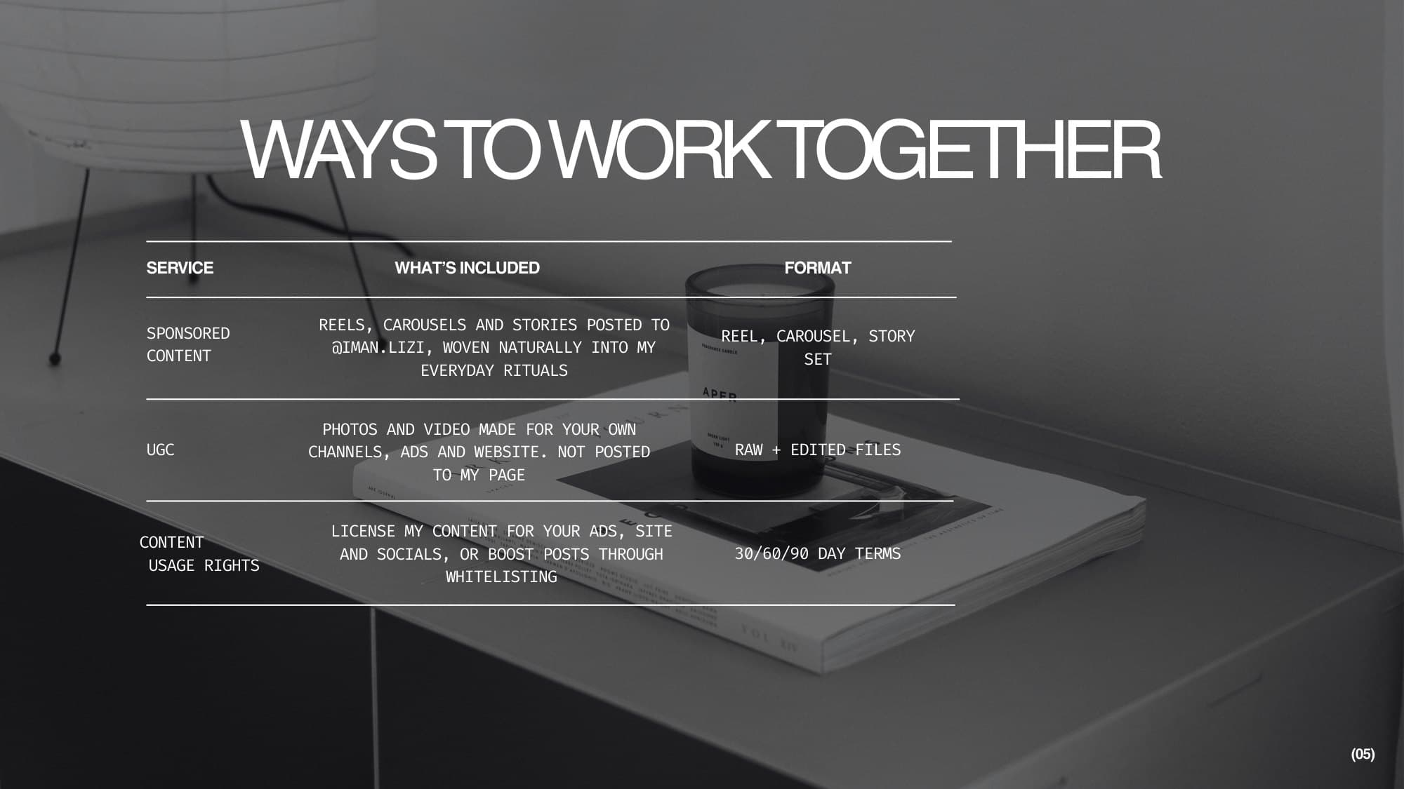 Ways to work together: sponsored content (reels, carousels and stories posted to @iman.lizi), UGC (photos and video for your own channels, ads and website), and content usage rights (licensing or whitelisting on 30, 60 or 90 day terms).